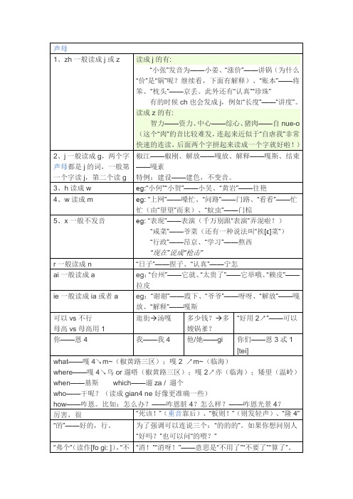 学说黄岩话