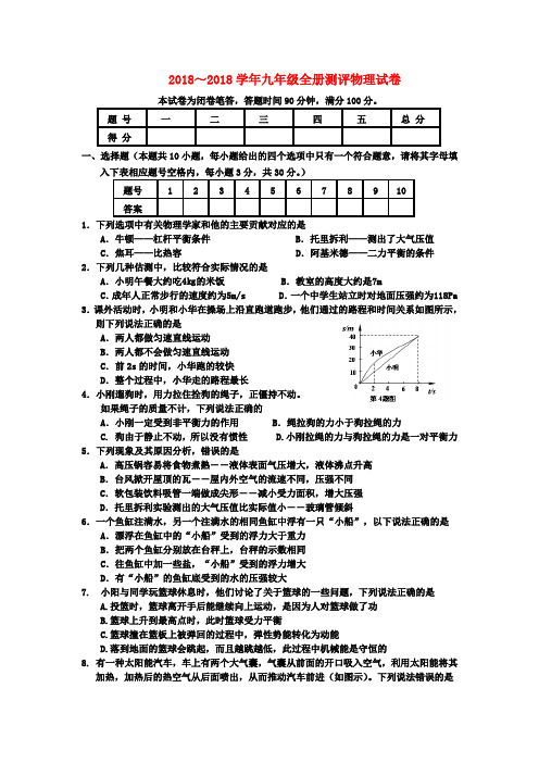 最新-2018学年九年级物理全册测评 人教新课标版 精品