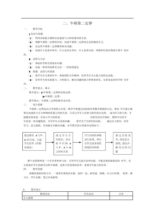 人教版必修一4.3《牛顿第二定律》WORD教案2