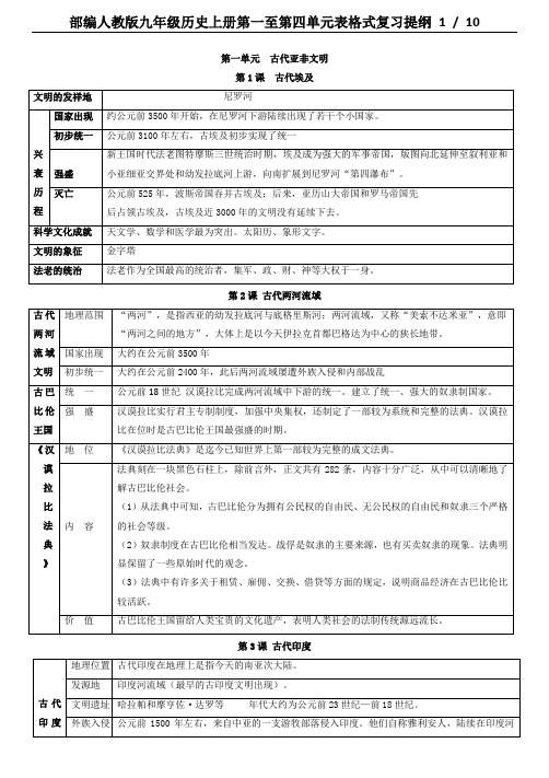 部编人教版九年级历史上册第一至第四单元表格式复习提纲