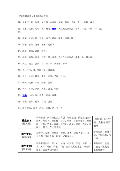 富含微量元素和维生素的食物