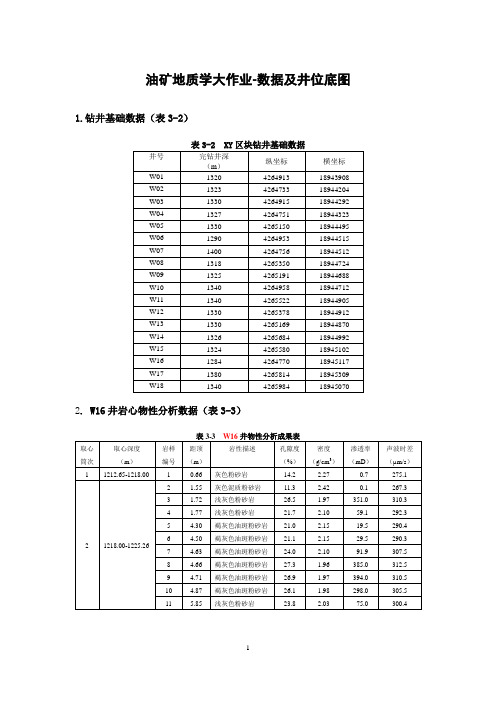 油矿地质学大作业-数据及井位底图