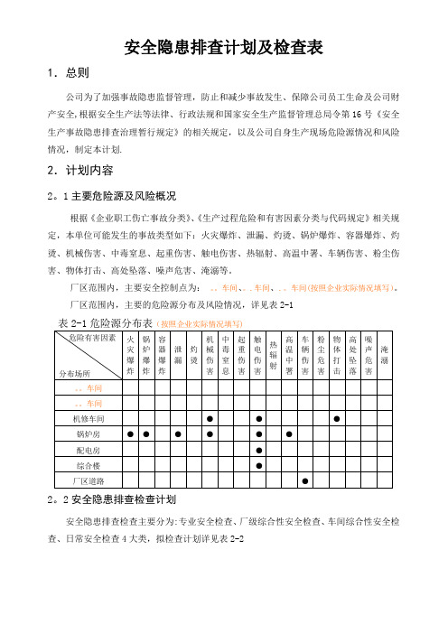 安全隐患排查计划及检查表