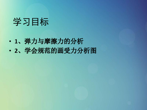 湖北省武汉市高中物理 第三章 相互作用 3.4 受力分析课件 新人教版必修1