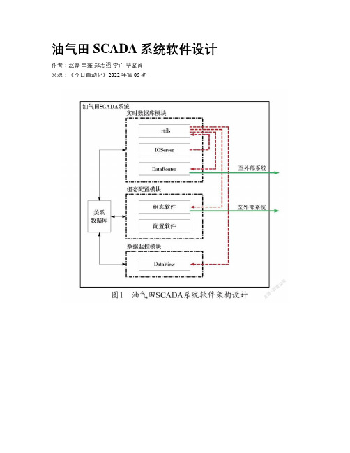 油气田SCADA系统软件设计