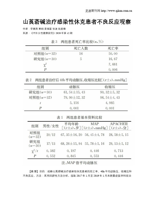 山莨菪碱治疗感染性休克患者不良反应观察