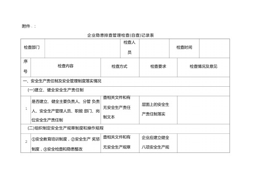 企业隐患排查治理检查自查记录表完