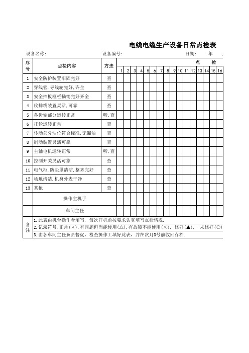 电线电缆生产设备日常点检表