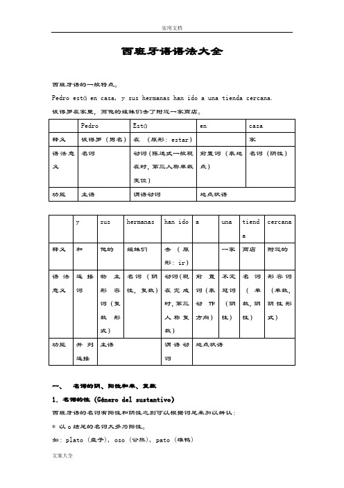 西班牙语语法完整版解析汇报