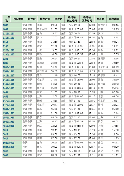 济南列车时刻表