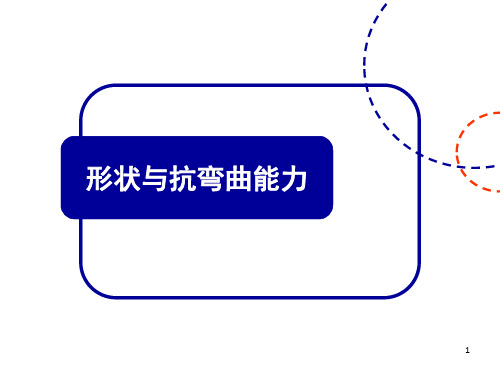 教科版六年级上册科学课件：2.2-形状与抗弯曲能力(共8张PPT)