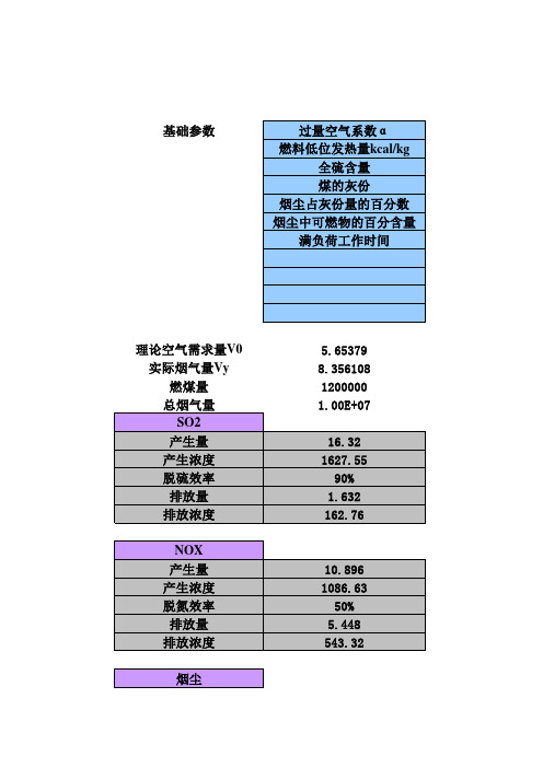 锅炉烟气排放计算公式