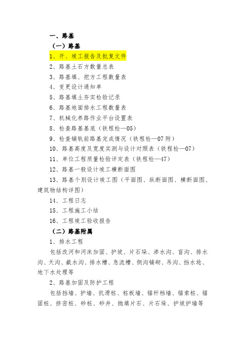 02《工务段静态验收内业资料检查项目》