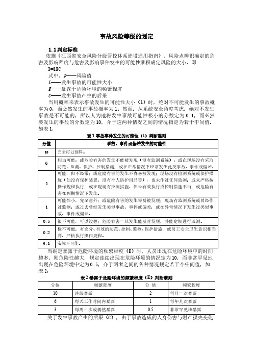 事故风险等级的划定