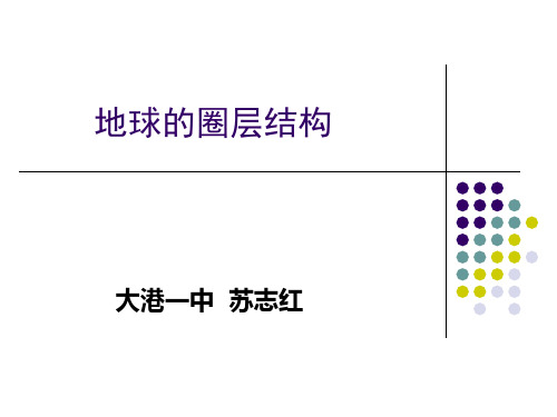 地球的圈层结构一等奖优质课