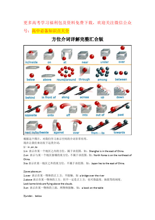 方位介词图解详解完整汇合版