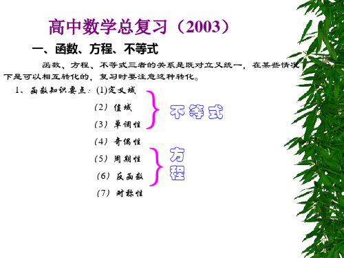 高中数学总复习(函数、方程、不等式)