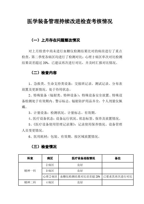 医学装备管理持续改进检查考核情况