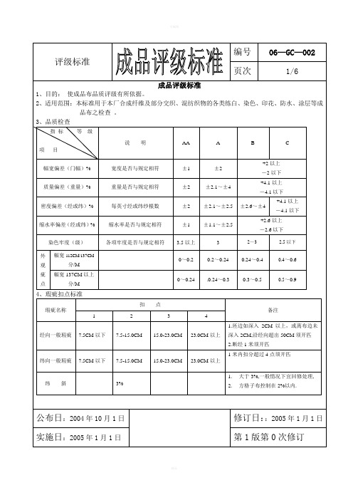 成品检验标准规范