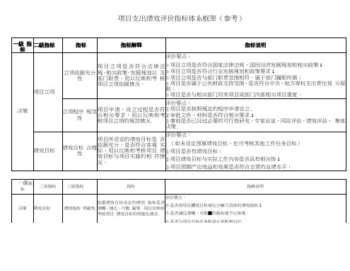 项目支出绩效评价指标体系框架(2020年)