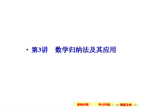 2016届 数学一轮 苏教版 江苏专用 配套课件 第十二章 推理与证明、算法初步、复数-3