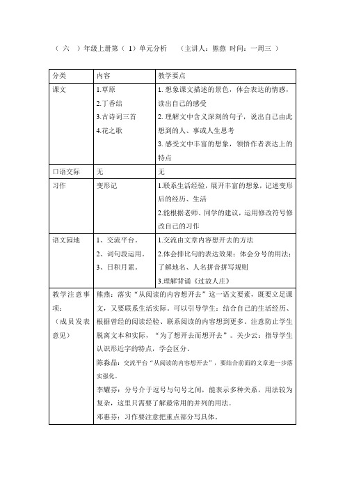 部编版语文六年级上册第1单元集体备课(1)