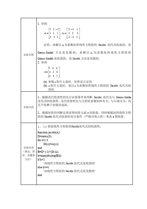 MATLAB 迭代法