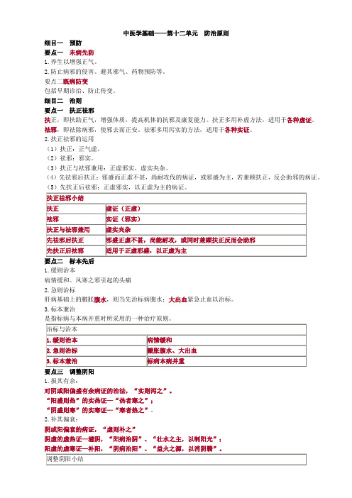 中医学基础——第十二单元 防治原则