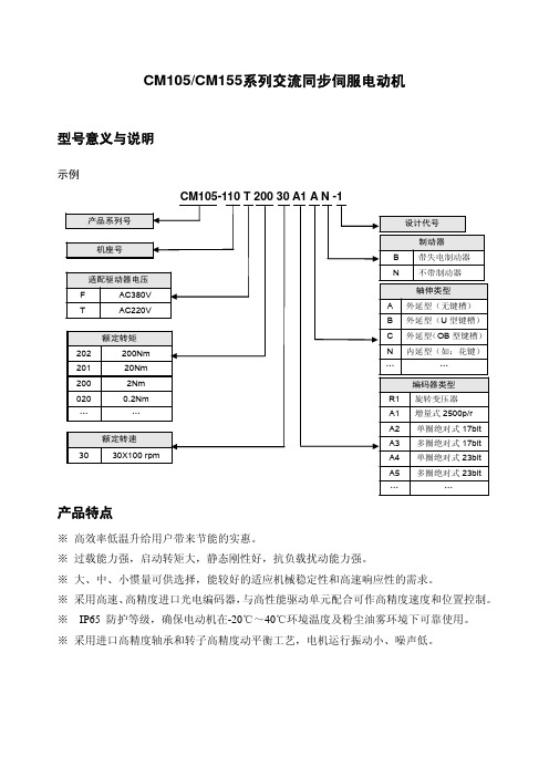 四方CM105、CM155伺服电机说明书