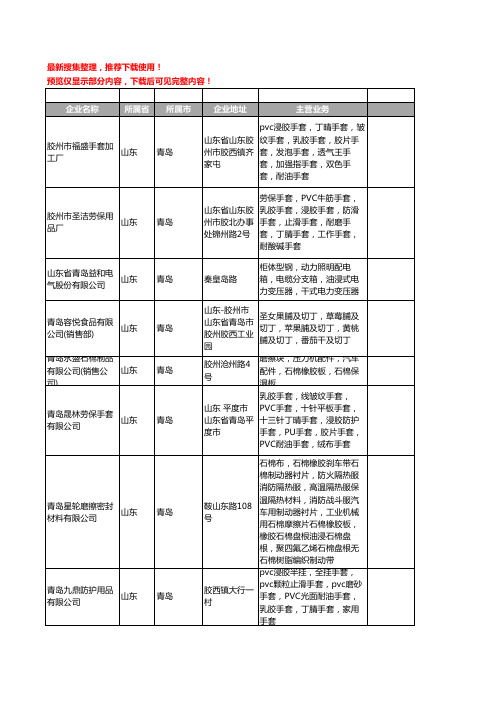 新版山东省青岛油浸工商企业公司商家名录名单联系方式大全12家