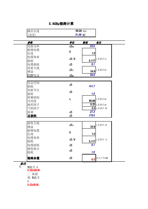 链路计算