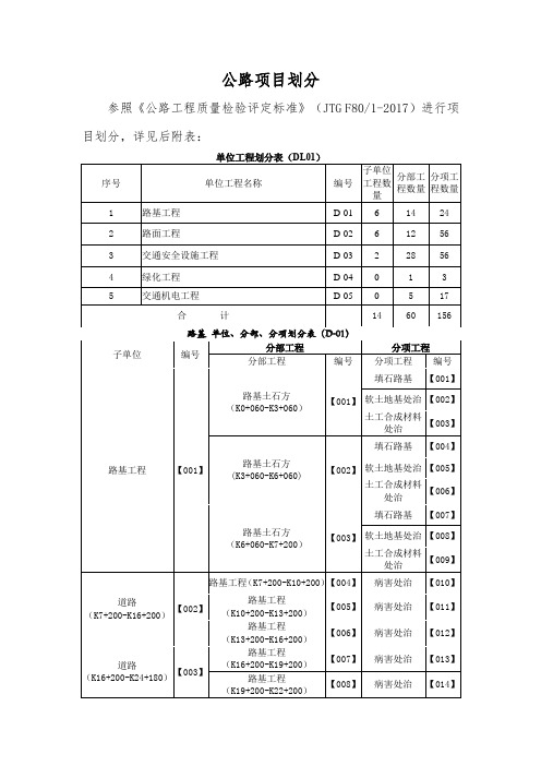 公路项目划分