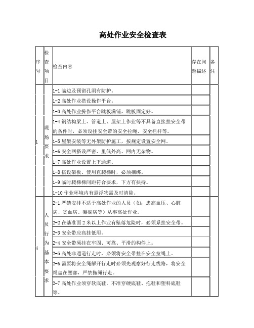 高处作业安全检查表