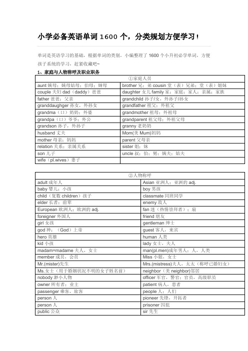 小学必备英语单词1600个,分类规划方便学习!