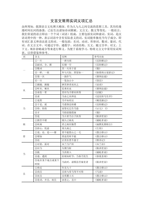 文言文常用实词义项汇总