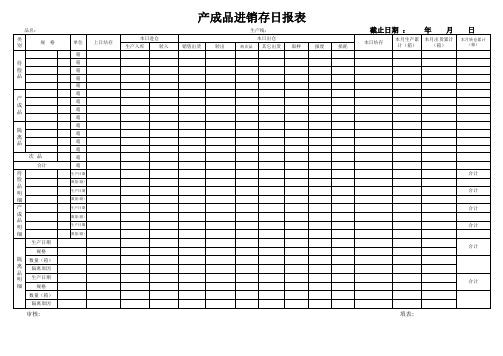 产成品进销存日报表