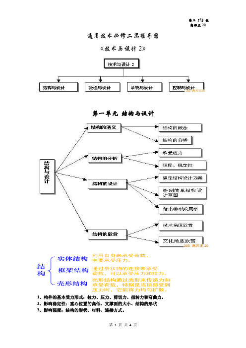 通用技术必修二思维导图