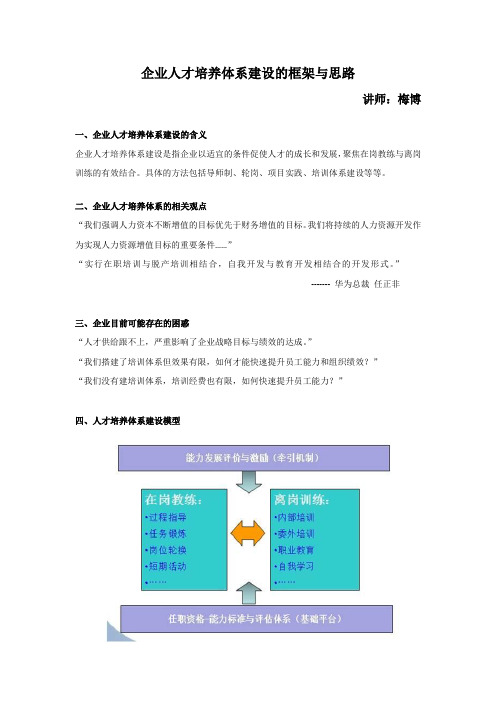 梅博 企业人才培养体系建设的框架与思路