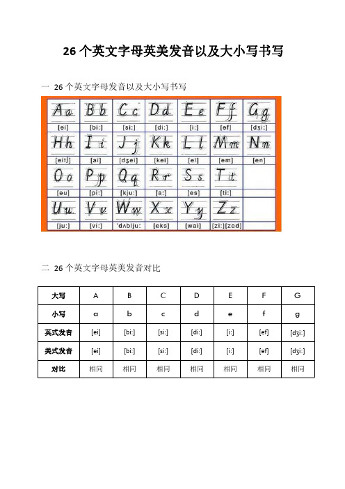 26个英文字母英美发音以及大小写书写