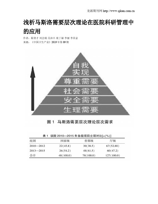 浅析马斯洛需要层次理论在医院科研管理中的应用