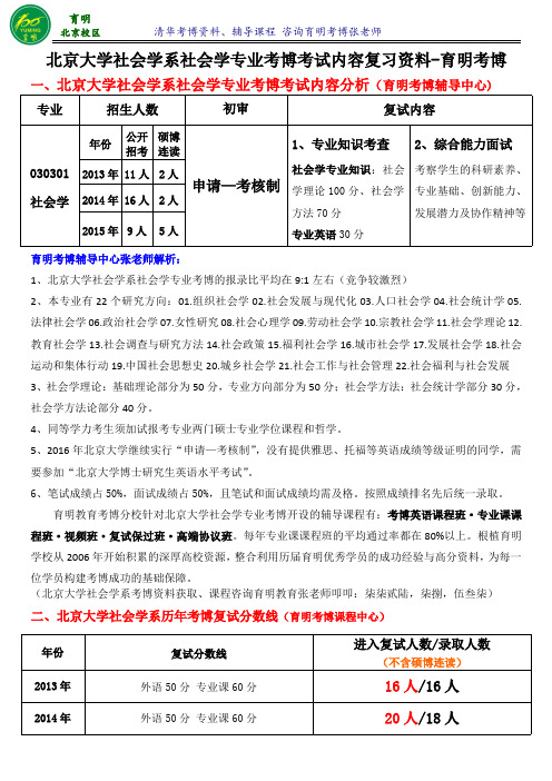 北京大学社会学系社会学专业考博联系导师模板-育明考博