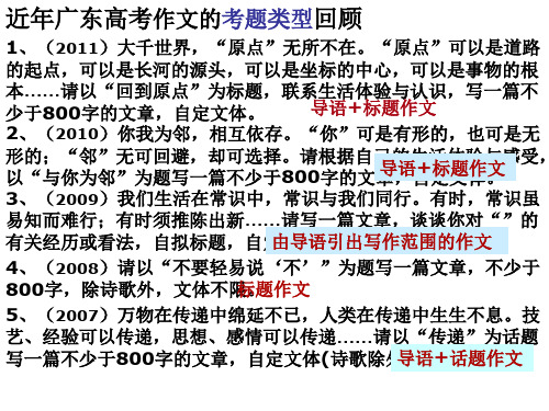 高考作文审题立意指导——导语+命题