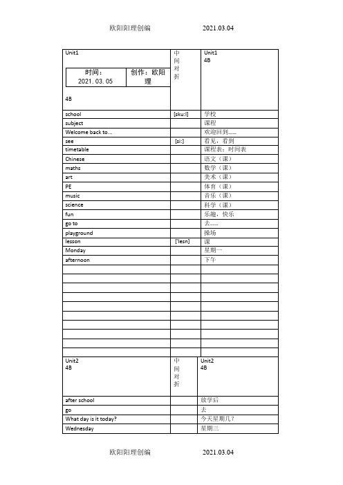 最新苏教译林版英语四年级下册单词默写版之欧阳理创编