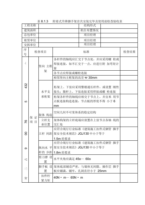 爬架安全检查用表