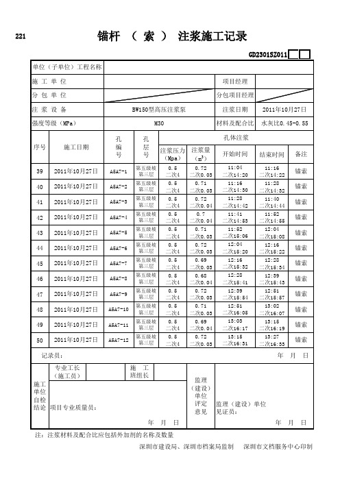 锚索注浆施工记录范例