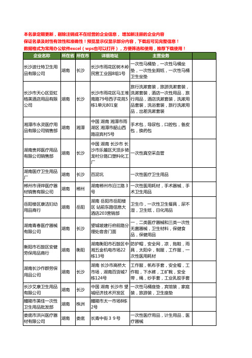 新版湖南省一次性用品工商企业公司商家名录名单联系方式大全184家