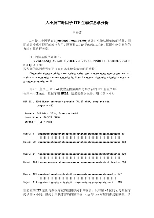 人小肠三叶因子ITF生物信息学分析