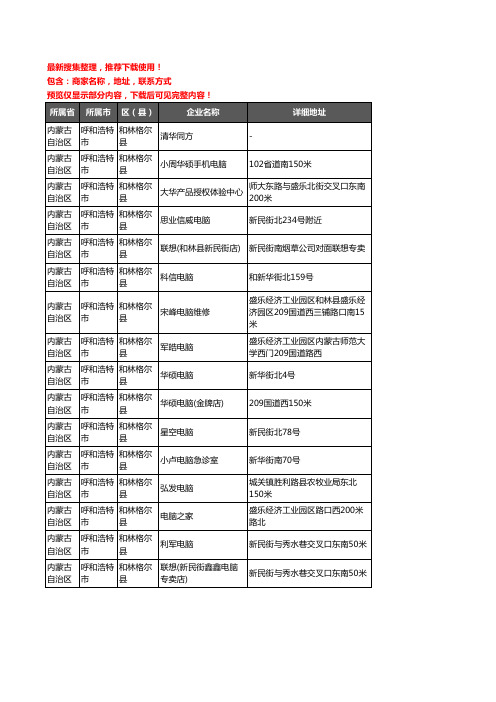 新版内蒙古自治区呼和浩特市和林格尔县电脑企业公司商家户名录单联系方式地址大全16家