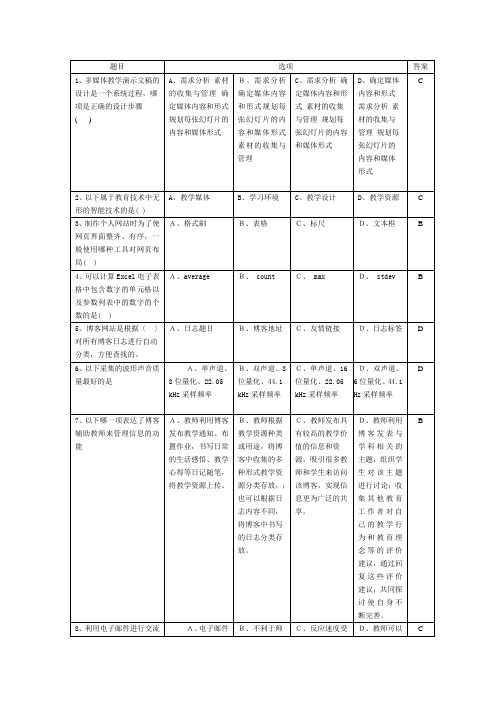 1、多媒体教学演示文稿的设计是一个系统过程,哪项是正确的设计