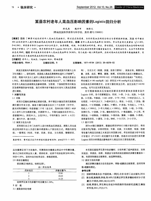 某县农村老年人高血压影响因素的Logistic回归分析